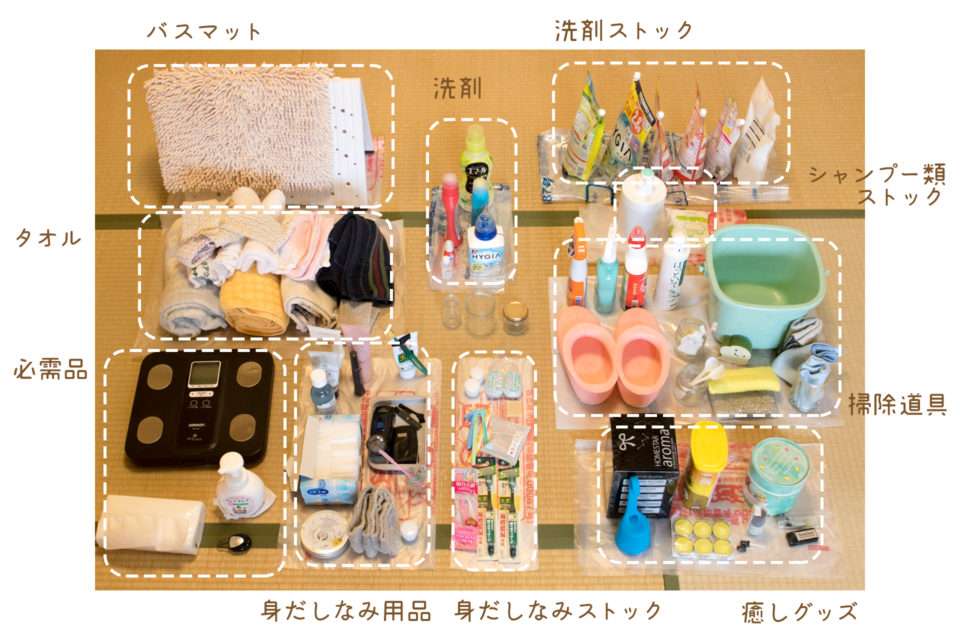 モノを種類ごとに分類した写真