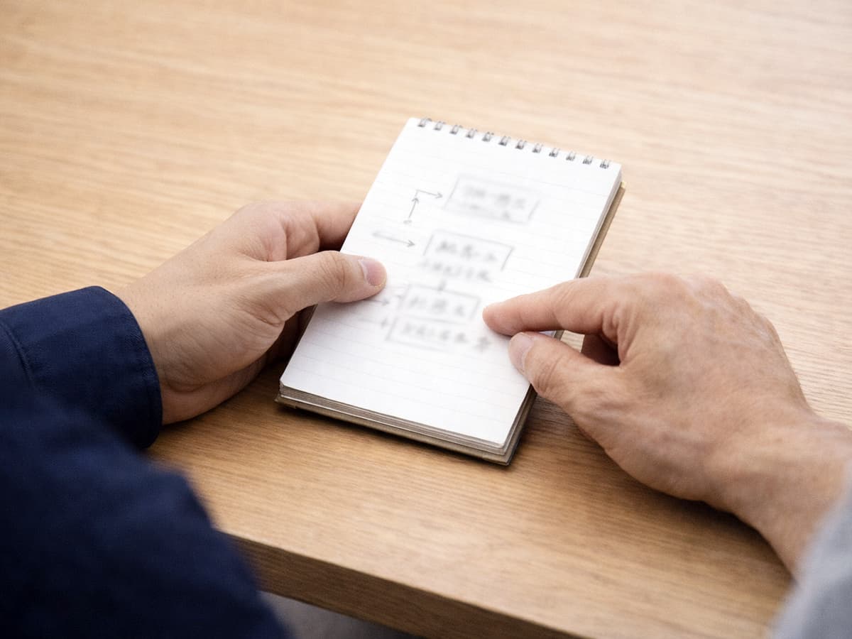 メモ帳を使って作業の流れを説明する筆談の様子